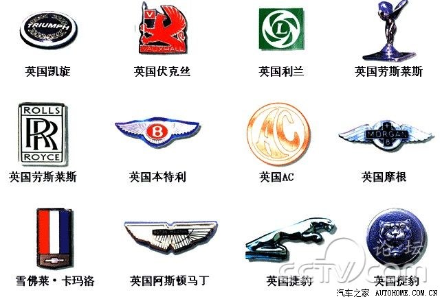 各种车标及标志豪车