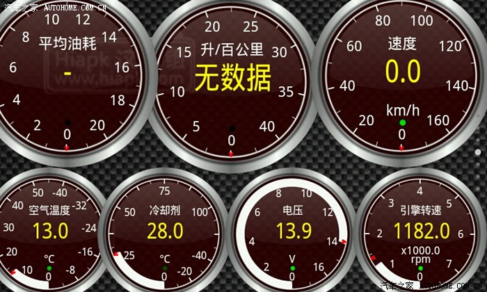 上几张油耗的图片,mt的进来看看!