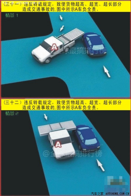 有了此宝贝行车事故不慌神