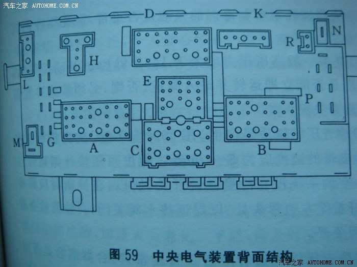 桑塔纳电系中继电器和保险丝的位置代号和规格