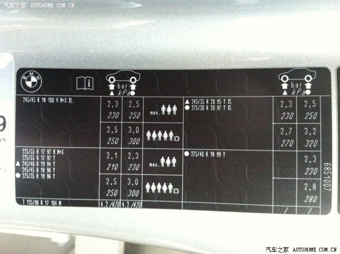 【图】门边上关于胎压的铭牌_宝马5系论坛_汽车之家论坛