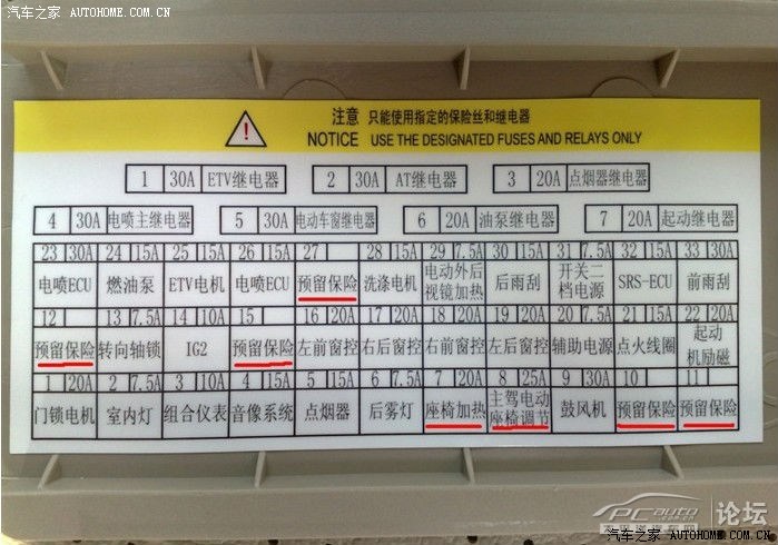 4846 | 回复: 28 比亚迪s6论坛 请教,想从s6的保险盒里接根acc电源