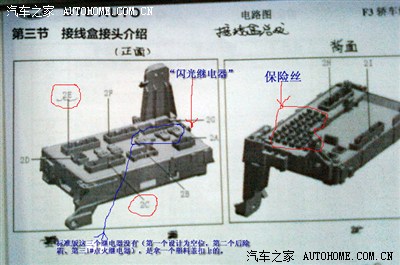 比亚迪f3论坛_手机汽车之家