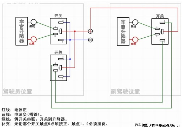 一个升降器的电机为什么不能用两个开关呢?