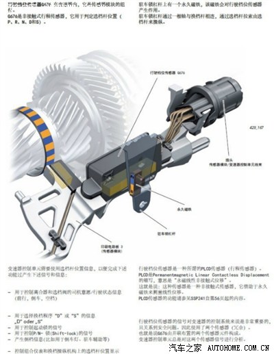 3.0T S-TRONIC 0B5变速箱G676故障