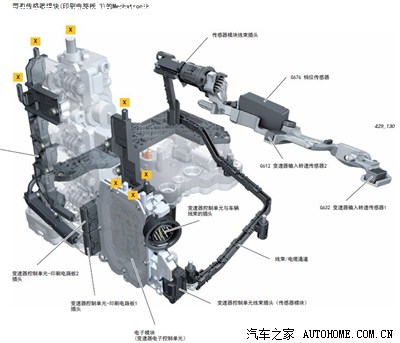 3.0T S-TRONIC 0B5变速箱G676故障
