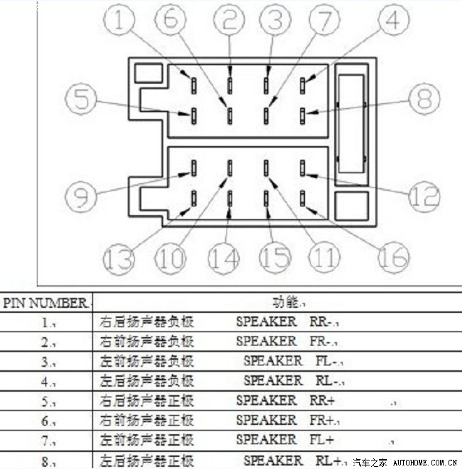 奔奔mini后门喇叭线位置图