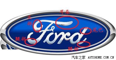 ford中文意思是什么?