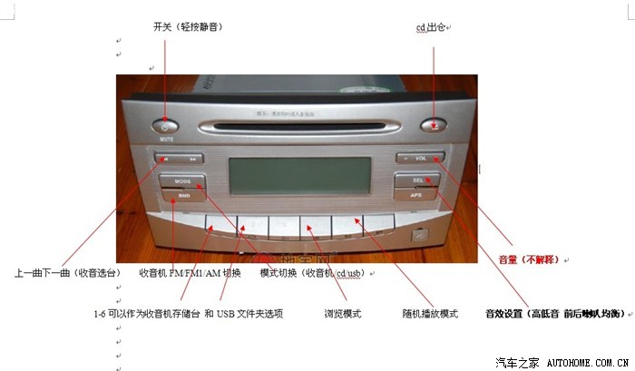 请教和悦cd机的按键使用说明