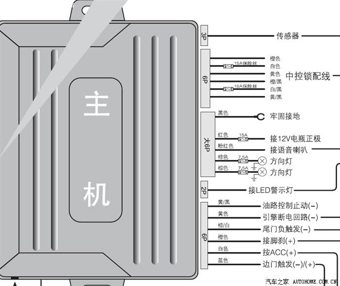 全网首发完美解决4键3911铁将军防盗器遥控后备箱的问题