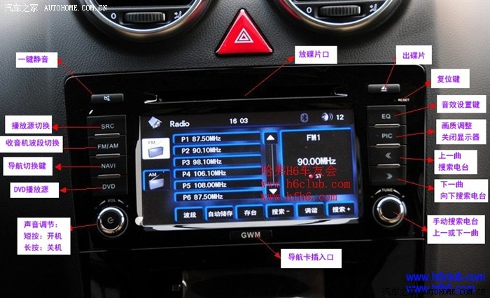   ————哈弗h6中控台相关功能