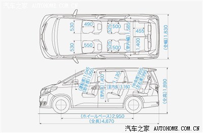 图 拆车坊之艾力绅对比gl8,心里的大石落定了