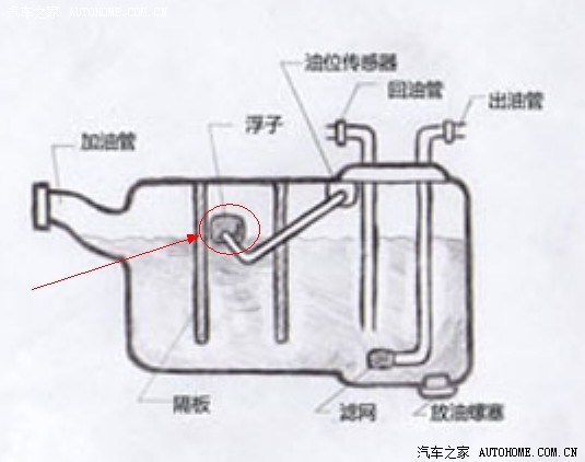 中华h320/骏捷frv论坛_汽车之家论坛