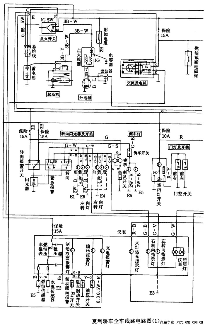 求救 无论我怎么按那ac键,副驾驶门边上的继电器都没有反应