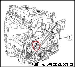 2011款马6皮带问题,异响._马自达6论坛_手机汽车之家