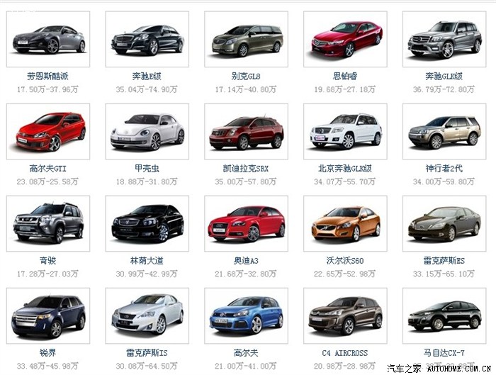 【图】汽车图标大全_湖北论坛_汽车之家论坛