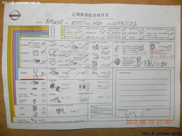 moto请教您一个问题