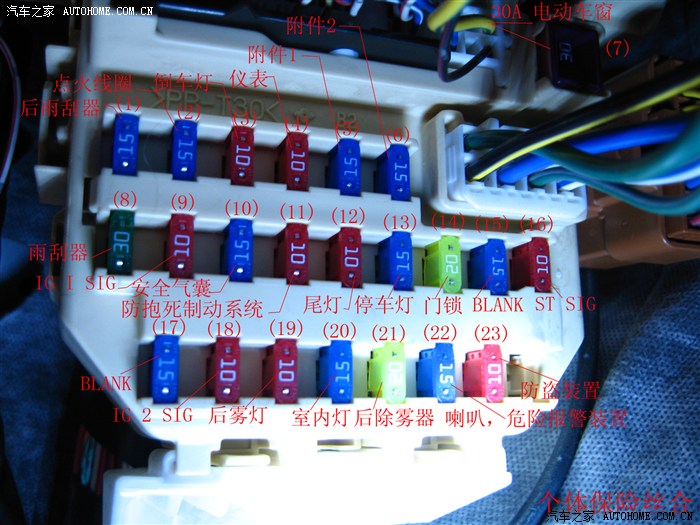 锐骑的点烟器烧了保险丝看说明书没标明是那根