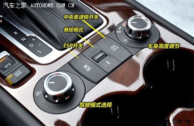 我想问下途锐档位下面那几个 按钮