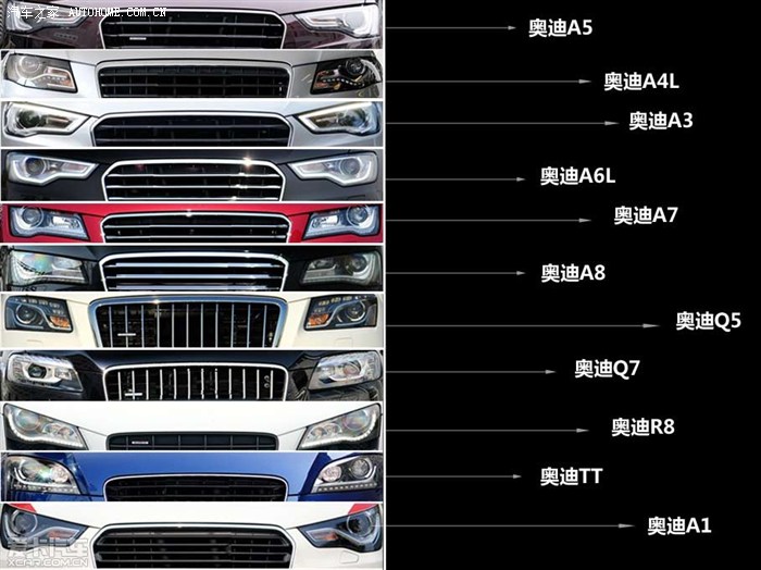 看图识车!你能分的清吗?