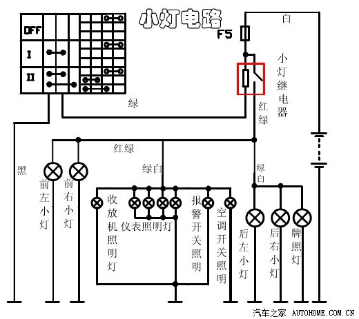 五菱荣光电气电路图