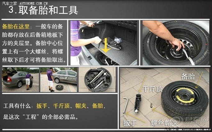 教你十分钟换备胎,绝对实用