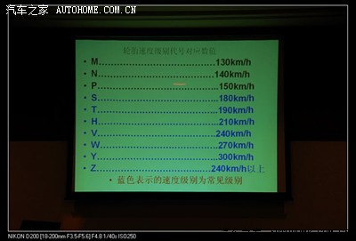 固特异轮胎讲堂