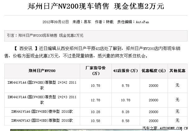 汽车市场的风云变幻：郑州祥华汽车引领潮流