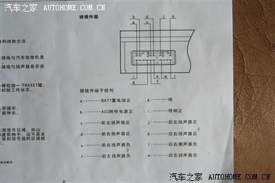 请教航盛cd达人的电路问题