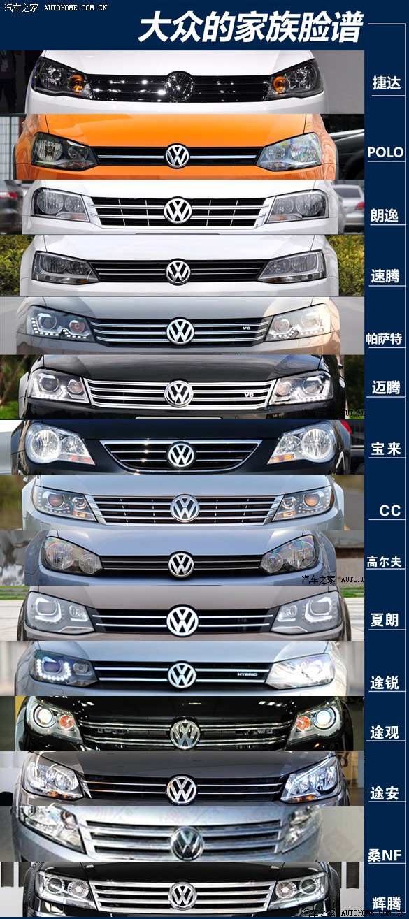 看看大众最全的家族脸谱把他们请到一齐合影不容易啊