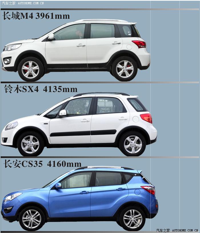 花了2小时搞定的9款suv长度尺寸对比图