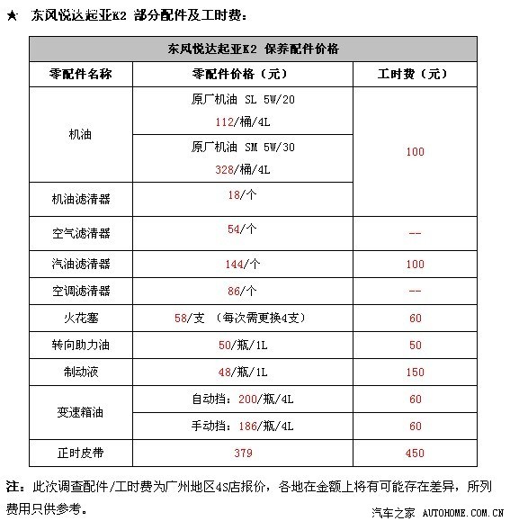 二手车市场的新活力：济源的发展现状