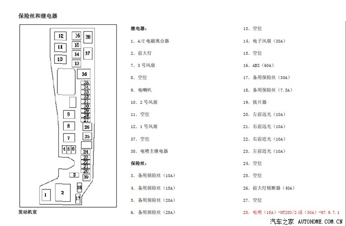 异地保险如何转 异地保险如何合并
