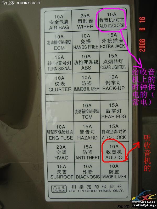 【图】请教一下内部保险盒取常电?_凯越论坛_汽车之家论坛