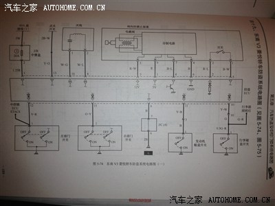 东南v3菱悦轿车防盗系统电路图两份望有用大家