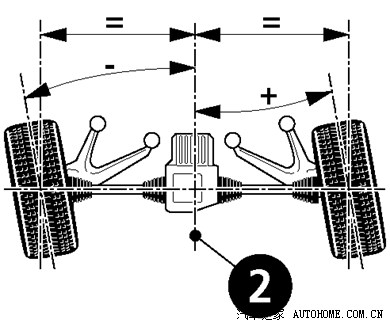 后轴的单独前束