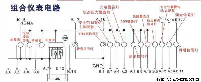 【图】北斗星加装转速表_北斗星论坛_汽车之家论坛