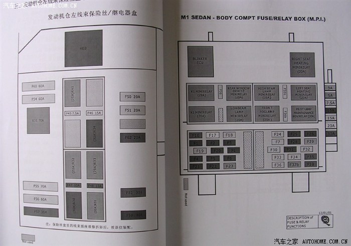 中华h230保险丝对照表图片