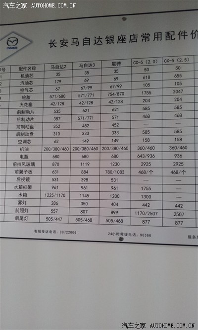 机油全合成2种,360是马自达专用480是美孚