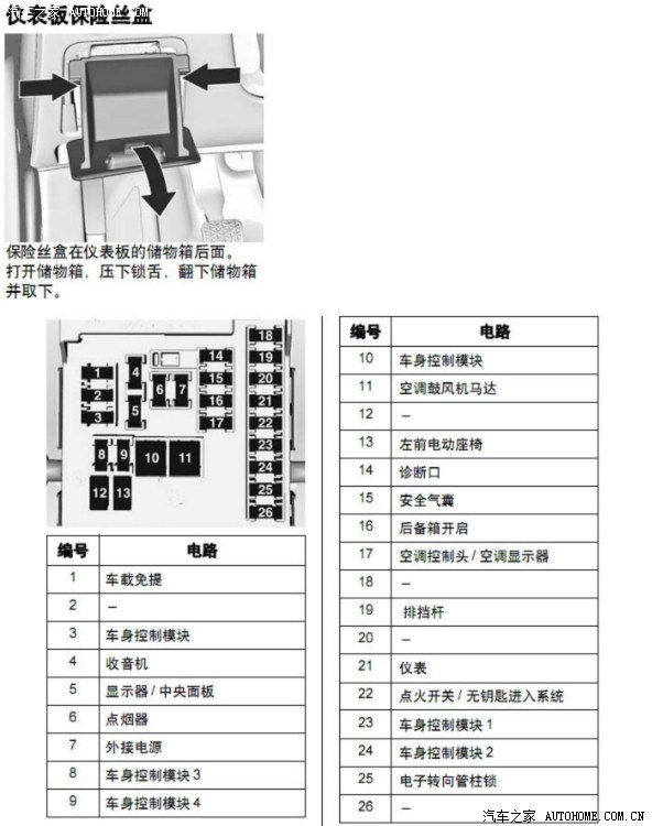科鲁兹天窗有保险丝吗
