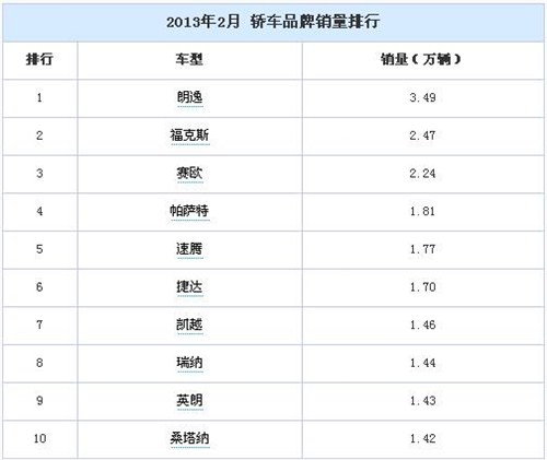 长城保险排名_长城简笔画(3)