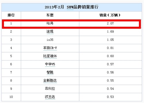长城保险排名_长城简笔画(3)