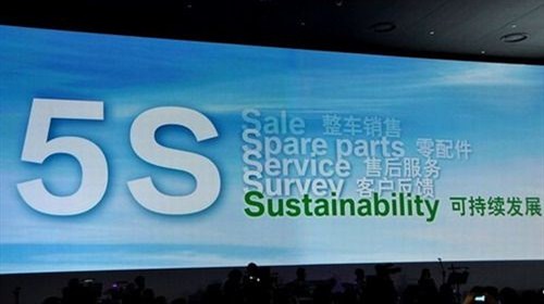 【图】上海宝尊宝马 BMW立足始于可持续发展