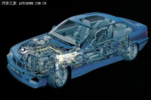 序列式变速箱 - 老伍仁 - 老伍仁的博客