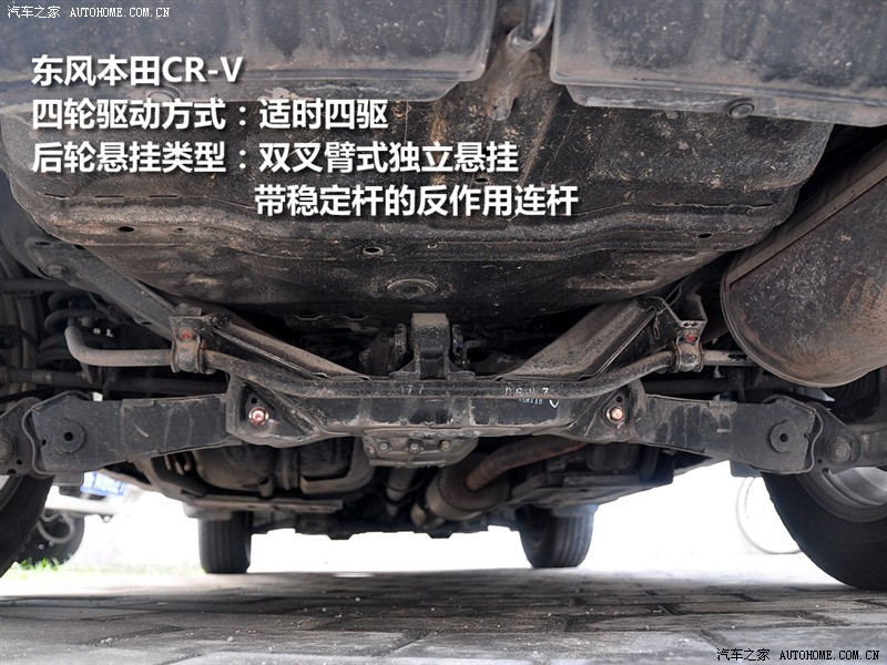 看看汉兰达的悬挂吧