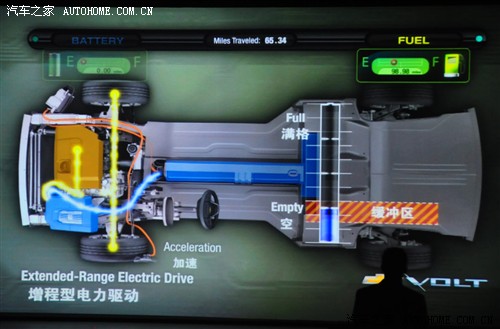 汽车之家 雪佛兰(进口) 雪佛兰volt 2011款 基本型