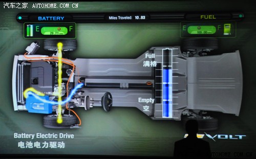 汽车之家 雪佛兰(进口) 雪佛兰volt 2011款 基本型
