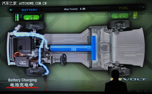 汽车之家 雪佛兰(进口) 雪佛兰volt 2011款 基本型