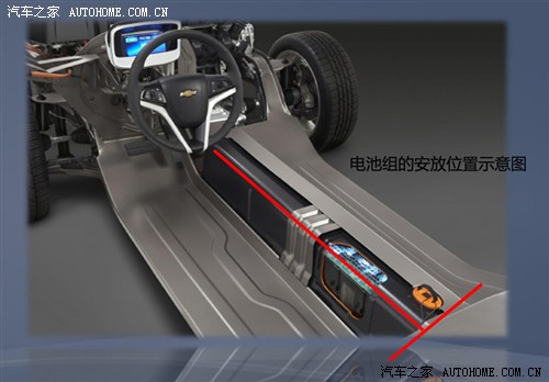 汽车之家 雪佛兰(进口) 雪佛兰volt 2011款 基本型