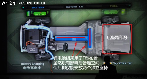 汽车之家 雪佛兰(进口) 雪佛兰volt 2011款 基本型